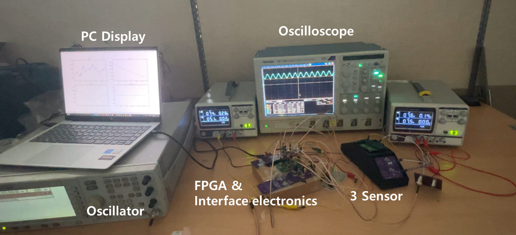 sensor-interface